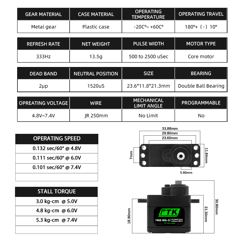 PTK 7455MG-D Servo 12g Digital – Rc Hobby Shops Bewertung und Preis