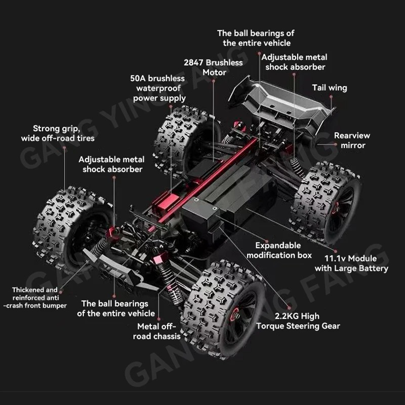 Verhältnis 1:14, 80 Kilometer  – Rc Hobby Grade Cars Bewertung und Preis
