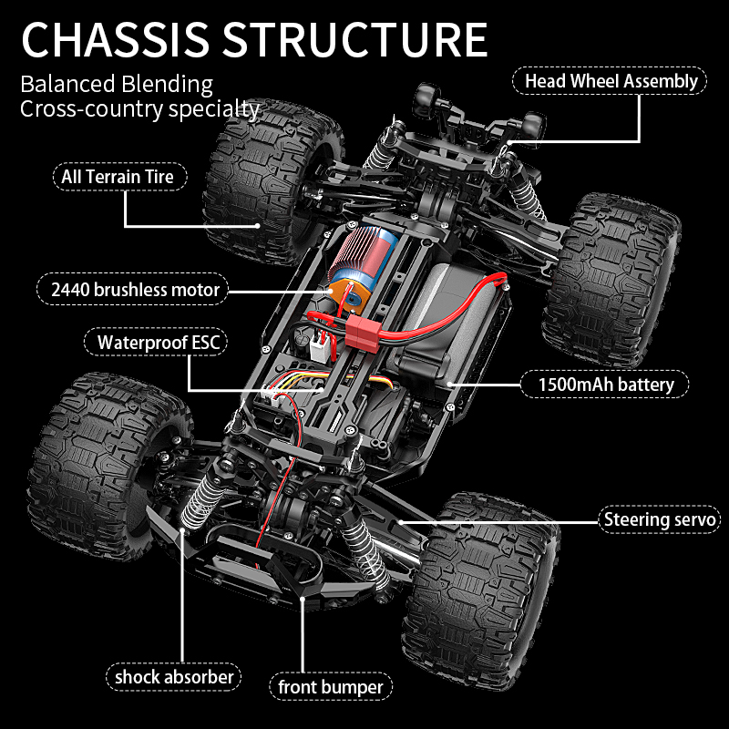KF18 1:14 4WD RC Auto Off-Road – Rc Hobby Grade Cars Bewertung und Preis