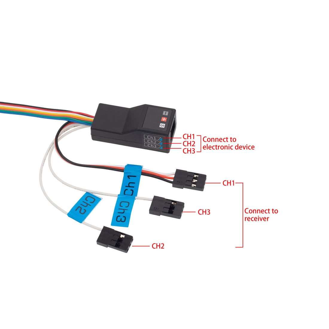 LED-Lichtsystem vorne und hint – Yunshen Rc Hobby Bewertung und Preis