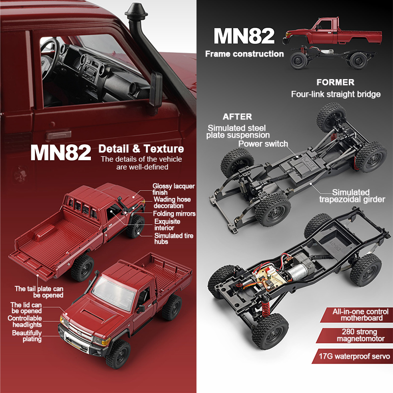 ZWN MN82 1:12 Retro Rc Auto Mi – Rc Hobby Grade Cars Bewertung und Preis