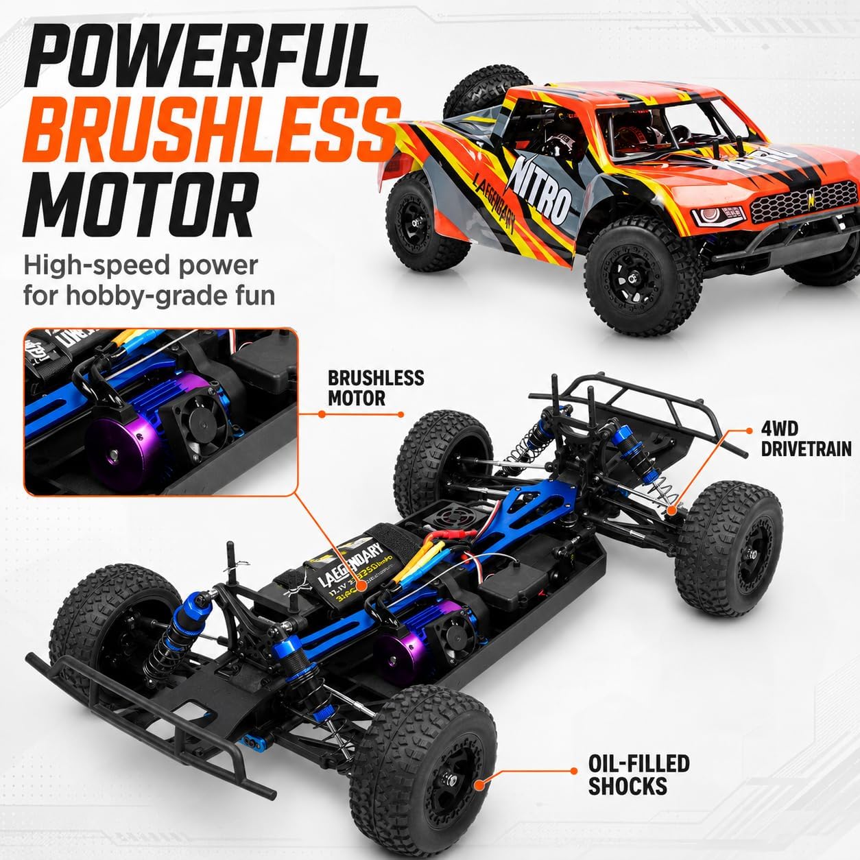 Allradantrieb 2,4GHz Short Cou – Rc Roc Hobby Bewertung und Preis